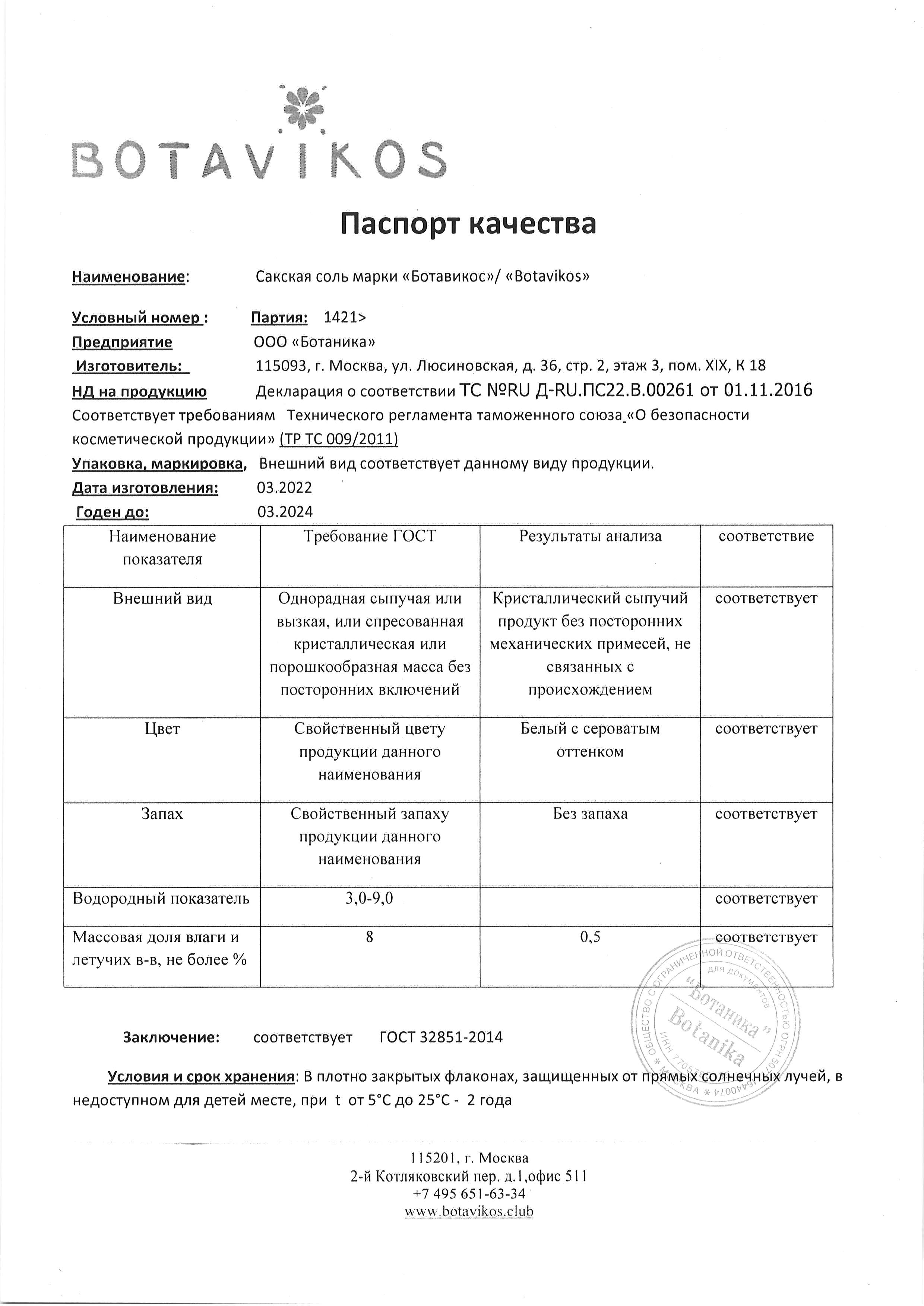 Паспорт №032022